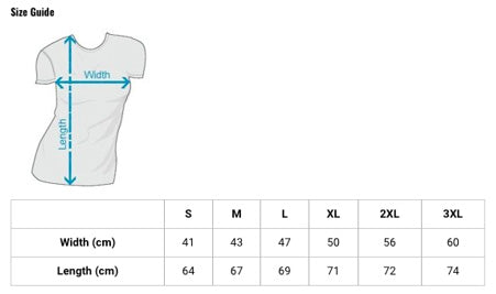 Fit Size Guide